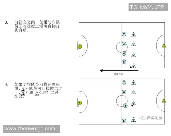 足球四号位球员的战术作用与历史演变分析